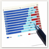 Survey
