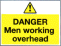Danger Men Working Overhead